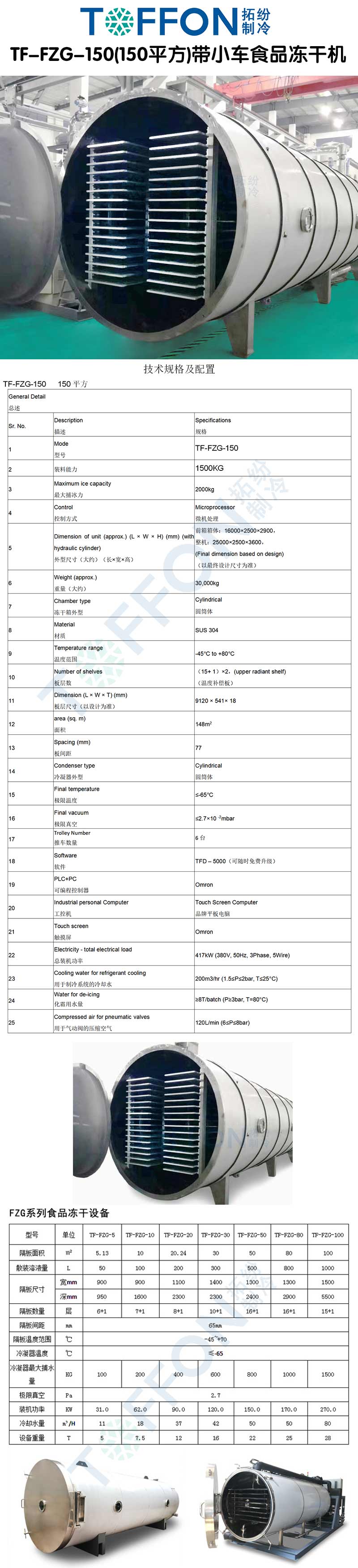 拓紛TF-FZG-150(150平方)帶小車食品凍干機(jī)詳情圖.jpg